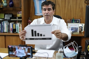 Belinati mantém horário do comércio e proíbe jogo do Londrina Esporte Clube na cidade